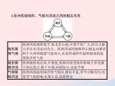 2023七年级地理下册 第八章 东半球其他的国家和地区本章整合课件 新人教版