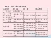 2023七年级地理下册 第九章 西半球的国家本章整合课件 新人教版