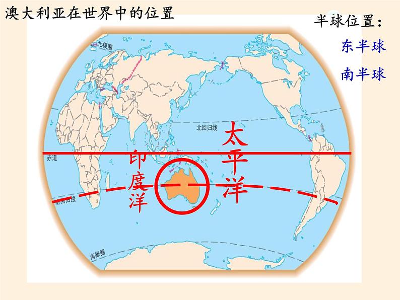 人教版初中地理七年级下册 第四节　澳大利亚    课件02