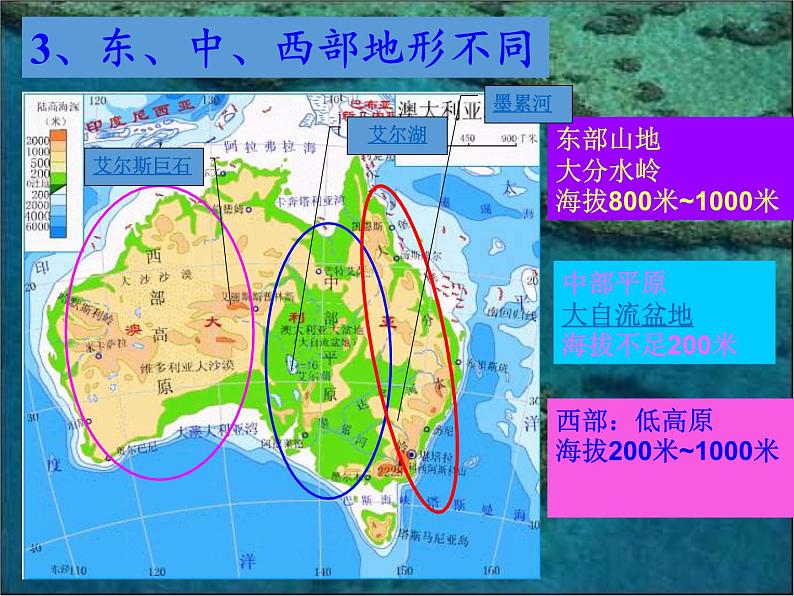 人教版初中地理七年级下册 第四节　澳大利亚    课件第4页