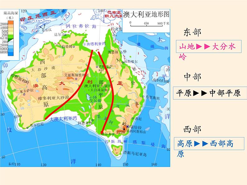 人教版初中地理七年级下册 第四节　澳大利亚    课件07