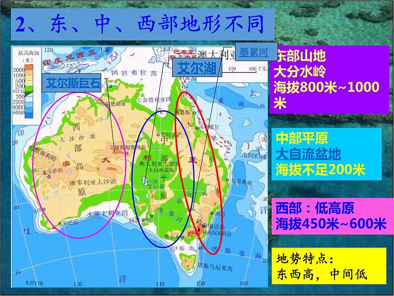 人教版初中地理七年级下册 第四节　澳大利亚    课件03