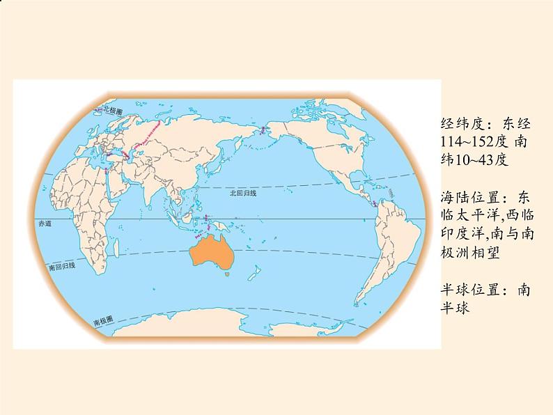 人教版初中地理七年级下册 第四节　澳大利亚    课件第4页