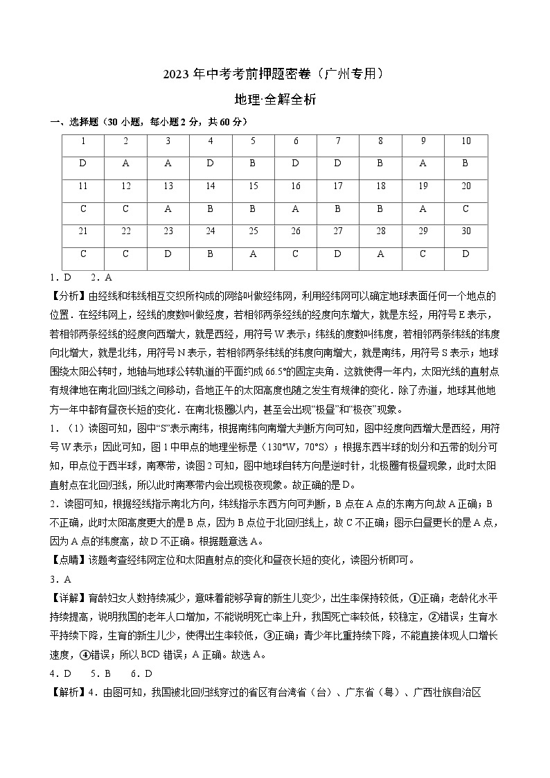 地理-2023年中考考前押题密卷（广州专用）（全解全析）01