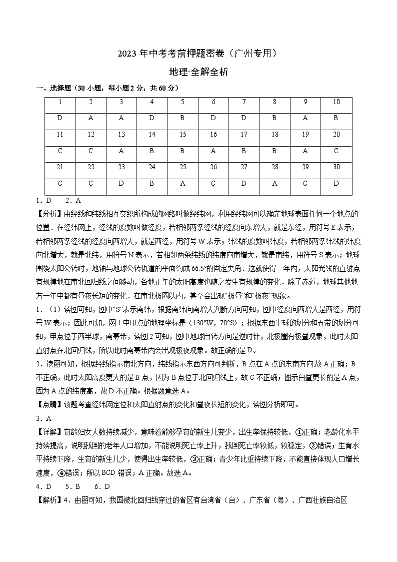 地理-2023年中考考前押题密卷（广州专用）（全解全析）01