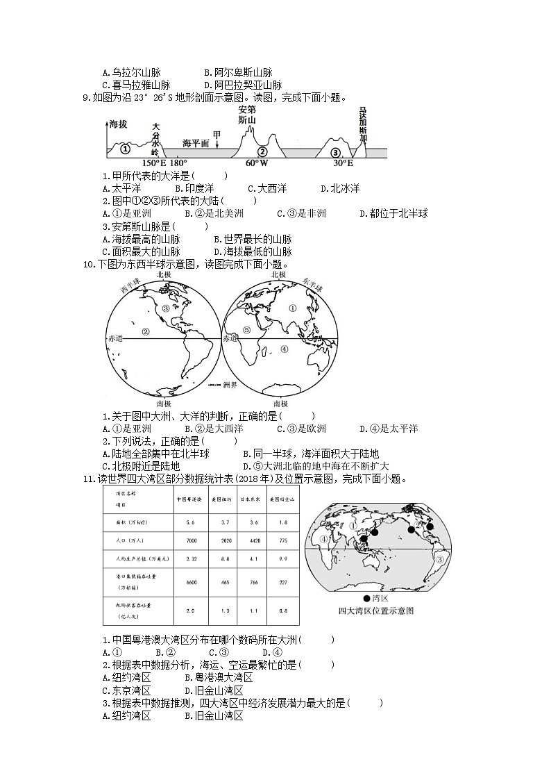 中考地理一轮复习《陆地和海洋》课时练习(含答案)03