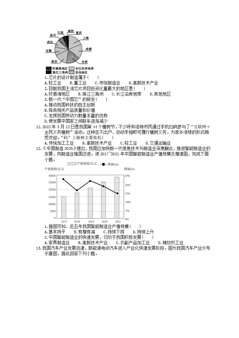 中考地理一轮复习《中国的工业》课时练习(含答案)第2页