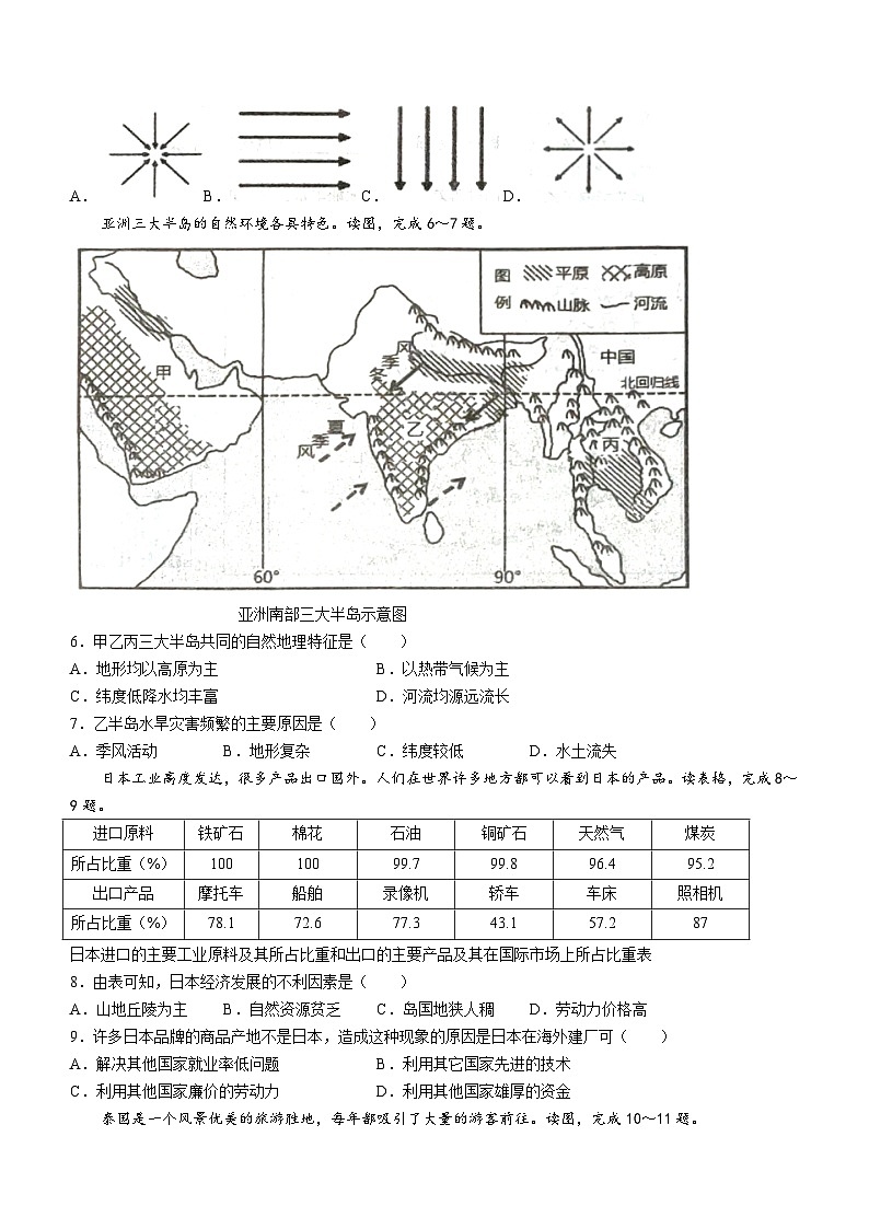 辽宁省鞍山市铁西区2022-2023学年七年级下学期期中地理试题（含答案）02