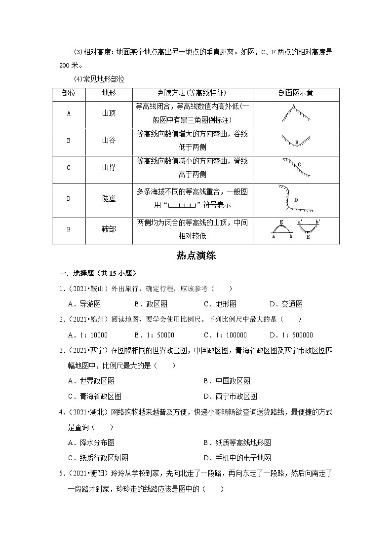 中考地理二轮复习热点透析 疑难点拨03 地图（教师版）第2页