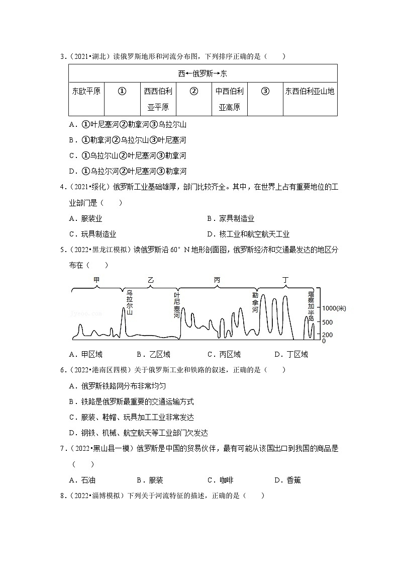 中考地理二轮复习热点透析 疑难点拨14 俄罗斯（教师版）第2页