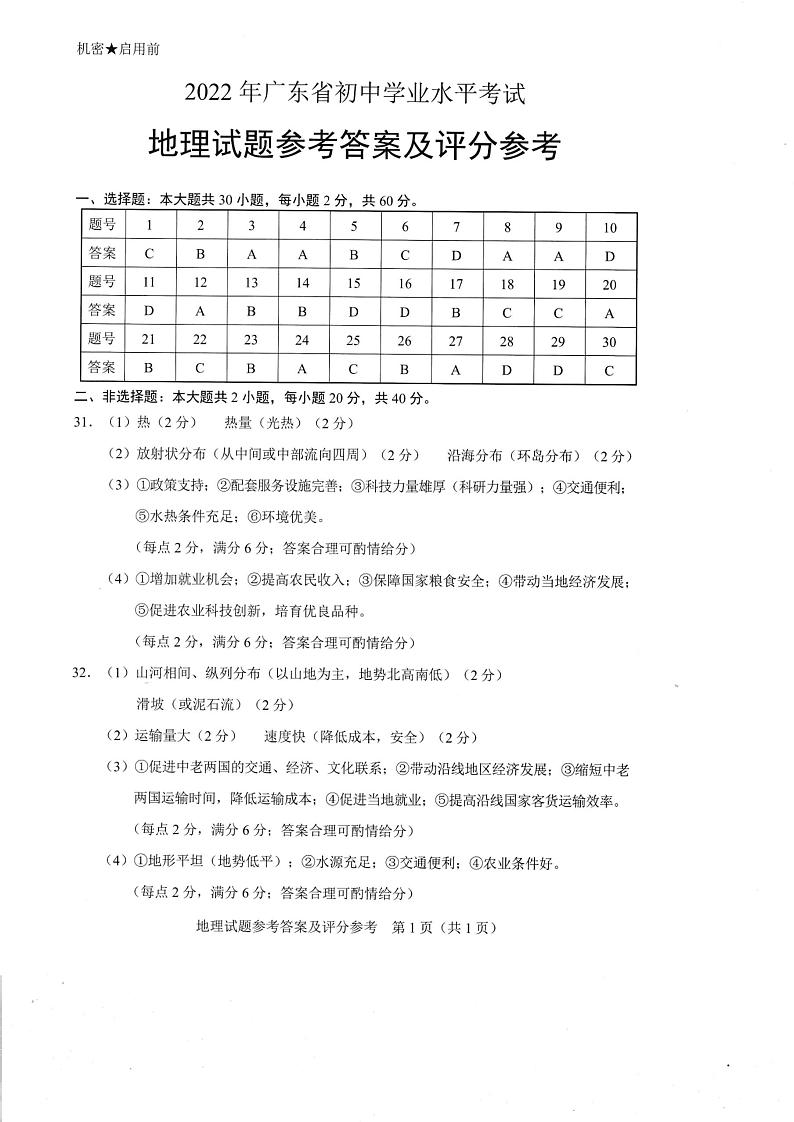 2022年广东中考地理参考答案 试卷01