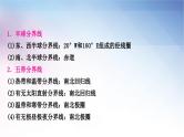 湘教版中考地理复习附录一：地理常识——重要地理分界线教学课件