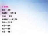 湘教版中考地理复习附录二：地理常识——特色称谓教学课件