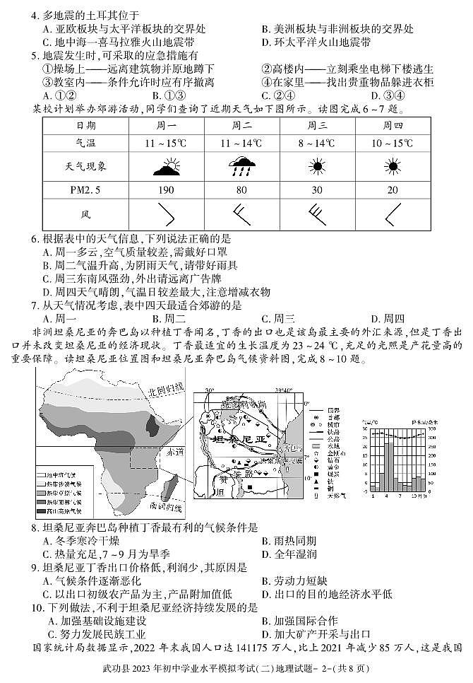 2023年陕西省咸阳市武功县中考二模地理试题第2页