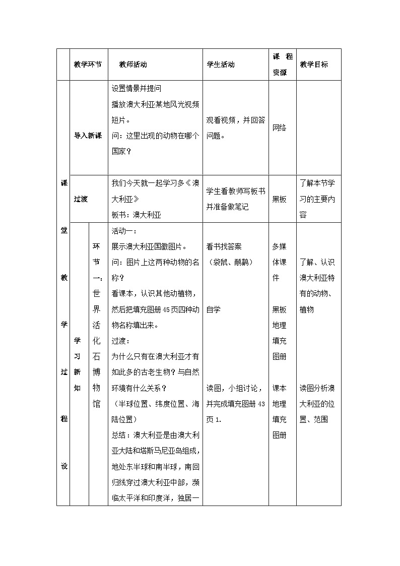 人教版初中地理七年级下册 第四节　澳大利亚   教案第2页