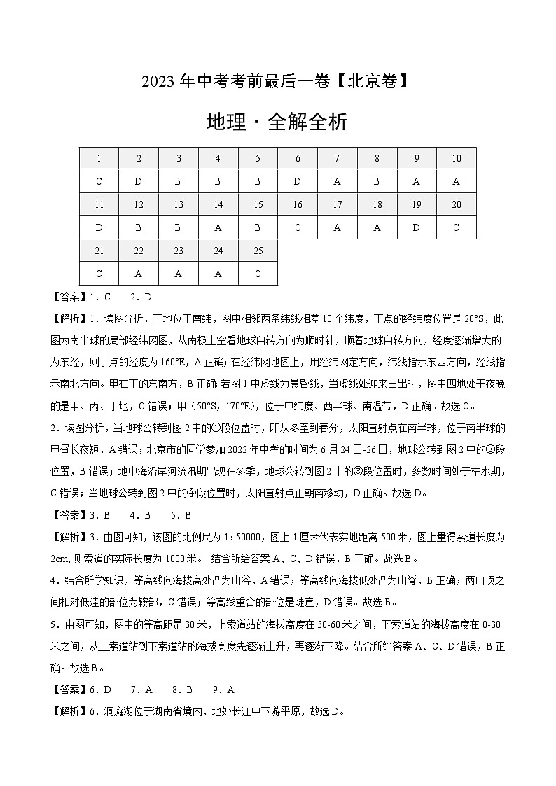 地理（北京卷）-【试题猜想】2023年中考考前最后一卷（含考试版、全解全析、参考答案、答题卡）01