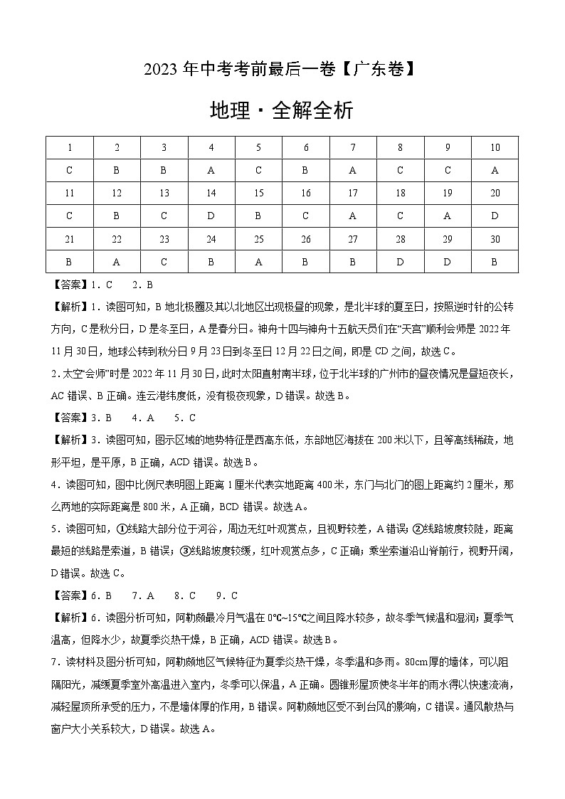 地理（广东卷）-【试题猜想】2023年中考考前最后一卷（考试版+答题卡+全解全析+参考答案）01