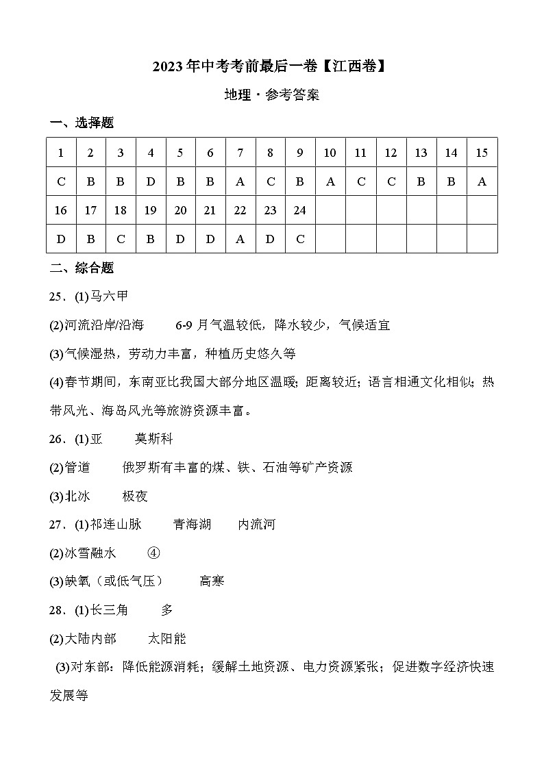 地理（江西卷）-【试题猜想】2023年中考考前最后一卷（参考答案）第1页