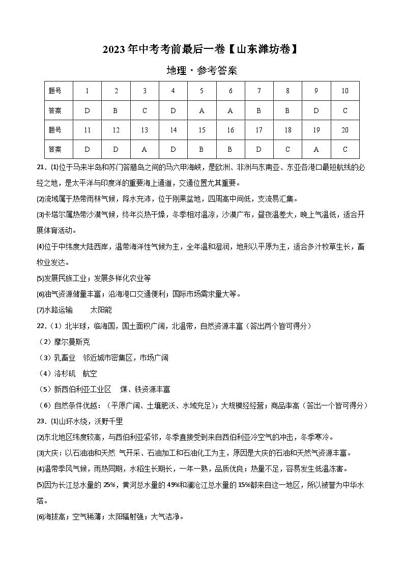 地理（山东潍坊卷）-【试题猜想】2023年中考考前最后一卷（考试版+答题卡+全解全析+参考答案）01