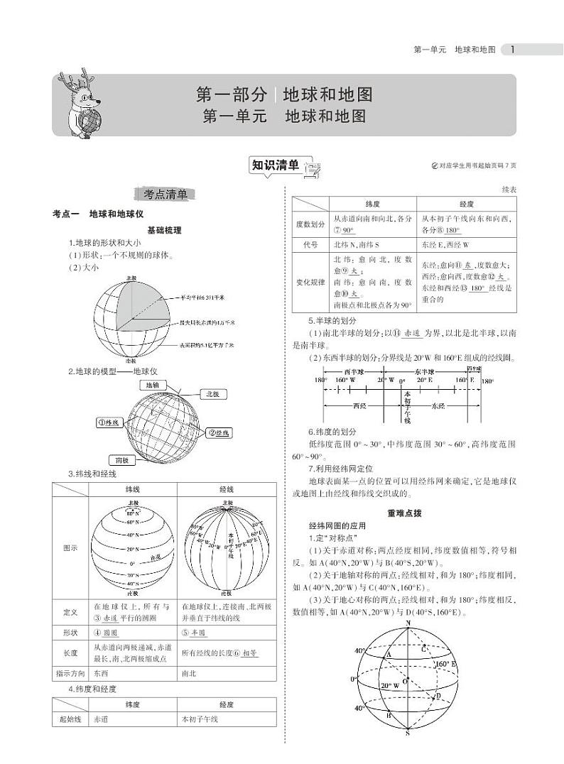 中考地理总复习专题知识要点01