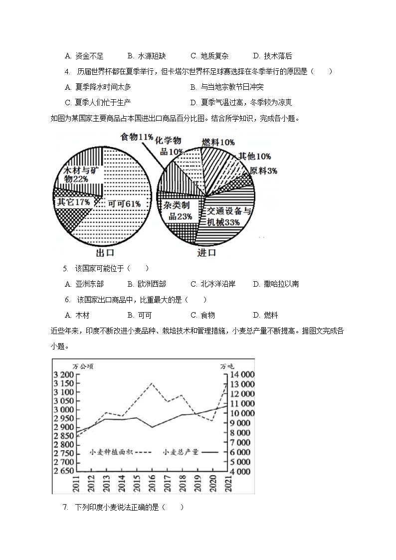2023年湖南省岳阳市平江县中考地理质检试卷（一）（含解析）02