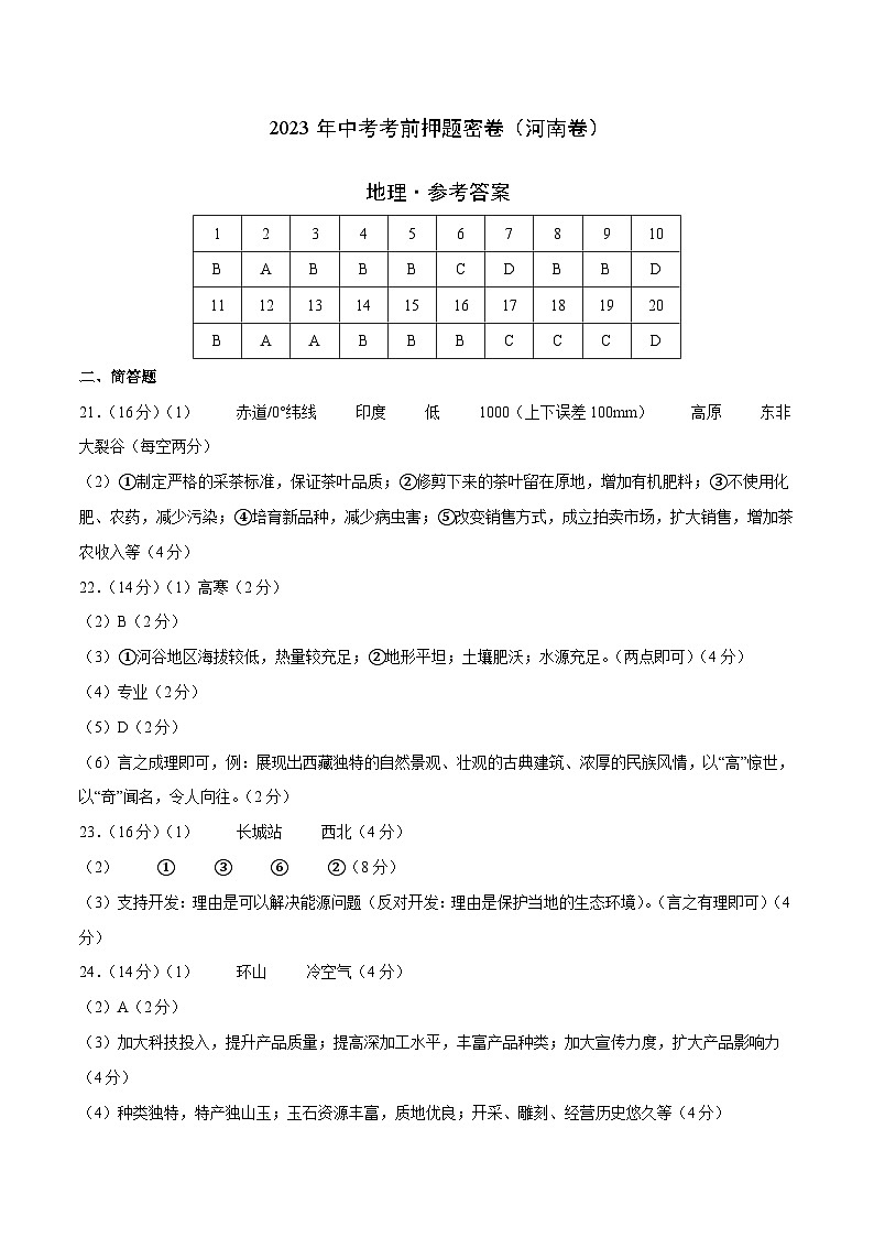 地理（河南卷）（参考答案）第1页