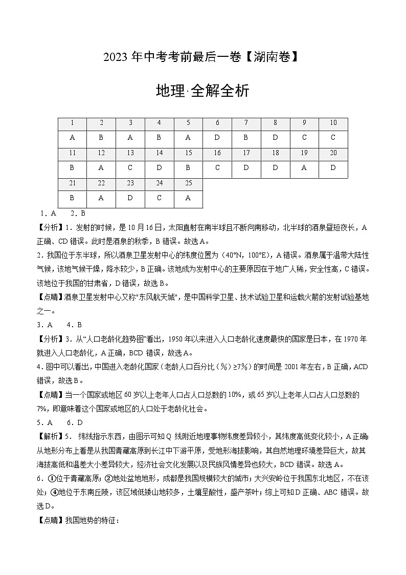 地理（湖南卷）-【试题猜想】2023年中考考前最后一卷（含考试版、全解全析、参考答案、答题卡）01