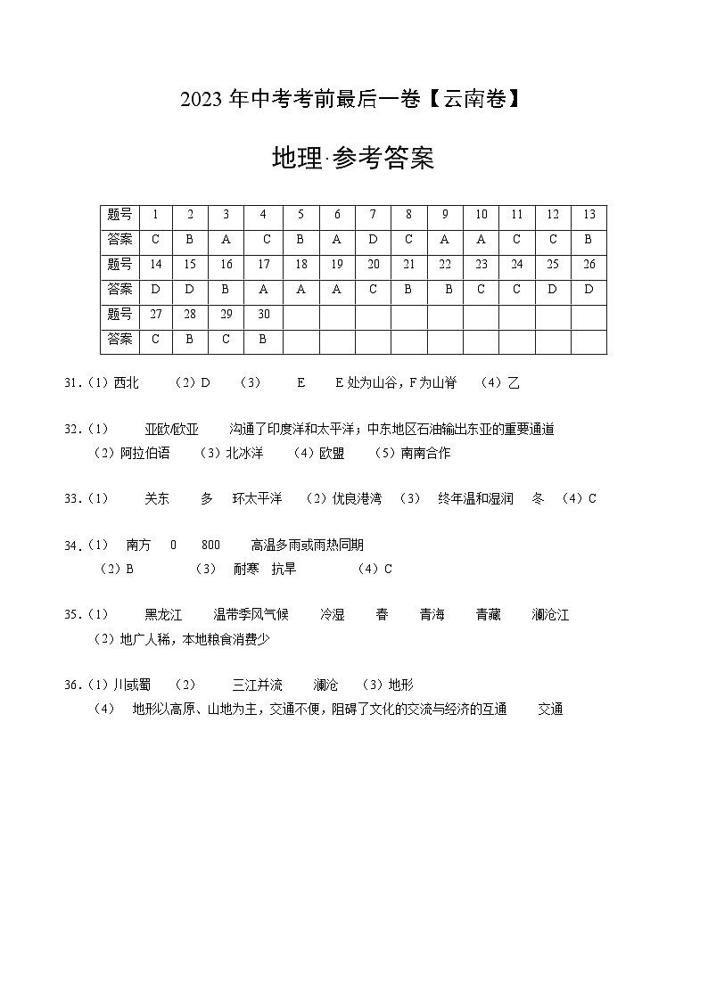 地理（云南卷）-【试题猜想】2023年中考考前最后一卷（含考试版、全解全析、参考答案、答题卡）01