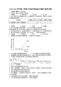 广东省深圳市海湾中学2022-2023学年七年级下学期期中考试生物地理试题