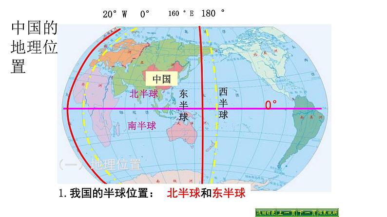 商务星球版八年级上册第一章第一节《辽阔的疆域》PPT02