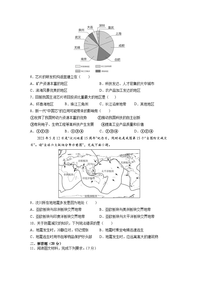 必刷卷05——2023年中考地理考前30天冲刺必刷卷（安徽专用）03