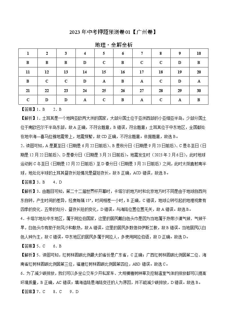 2023年中考地理押题卷01（广州卷）（全解全析）第1页