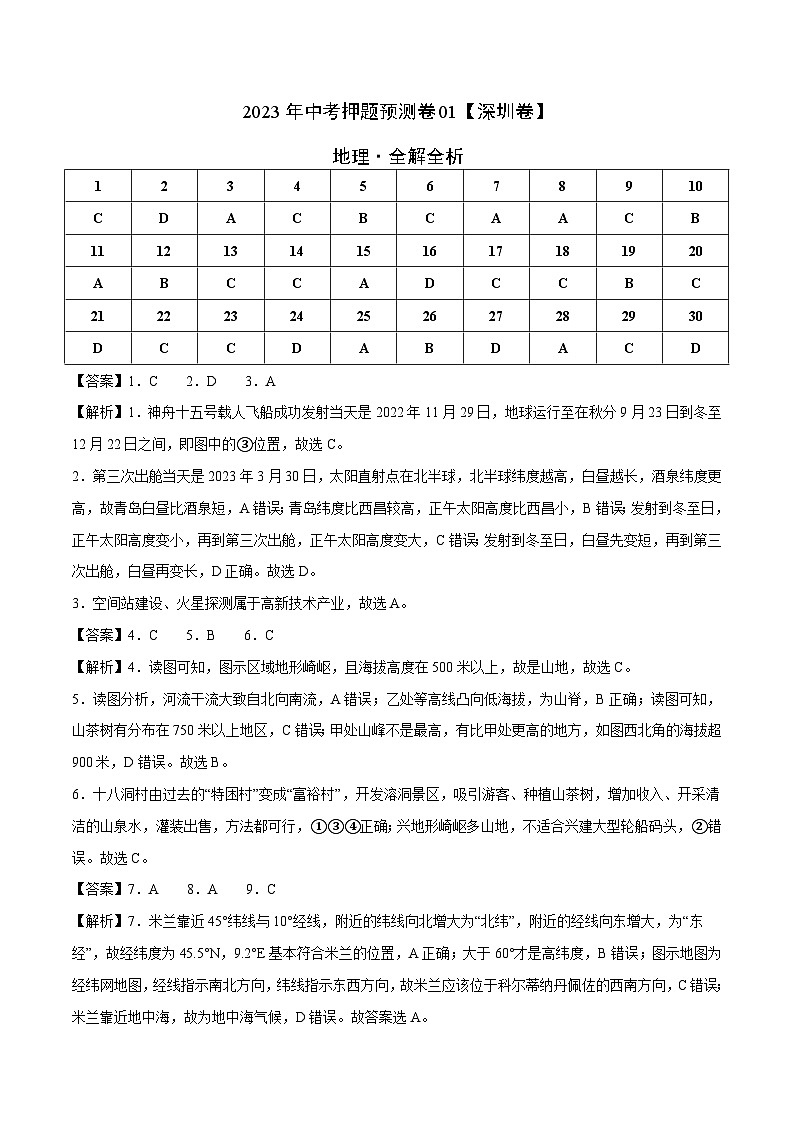 2023年中考地理押题卷01（深圳卷）（全解全析）第1页