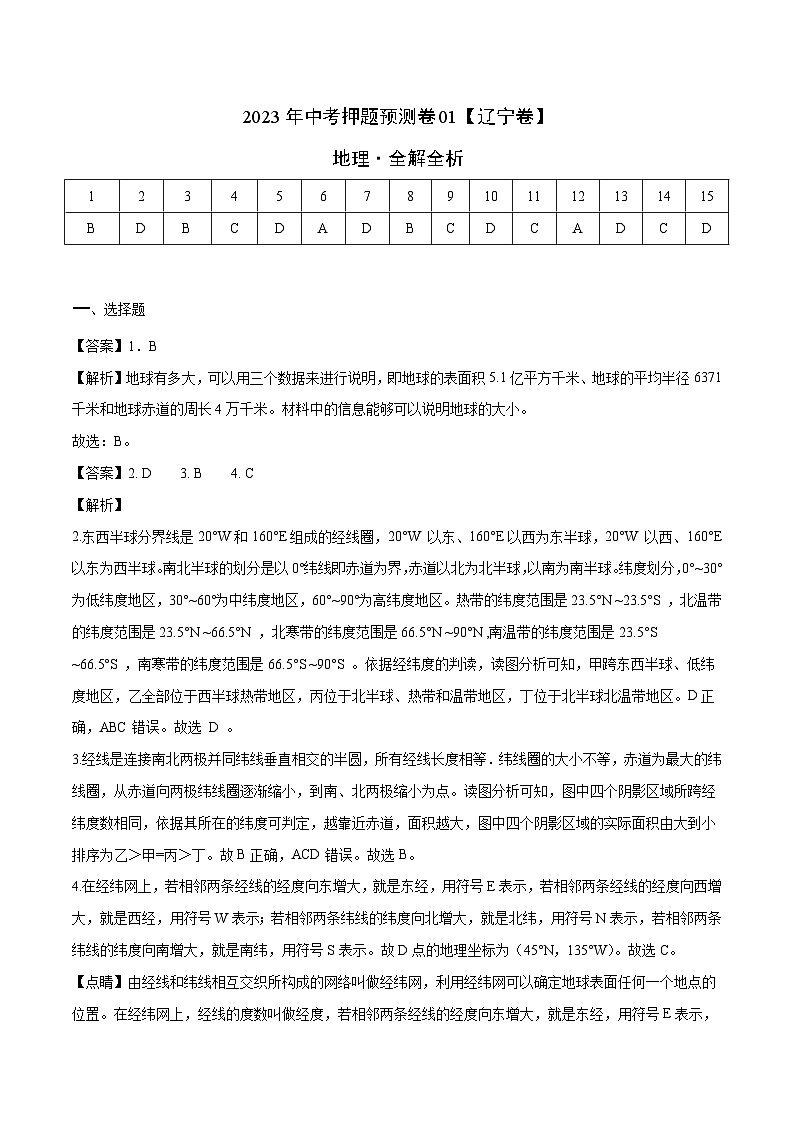 2023年中考地理押题卷01（辽宁卷）（全解全析）第1页