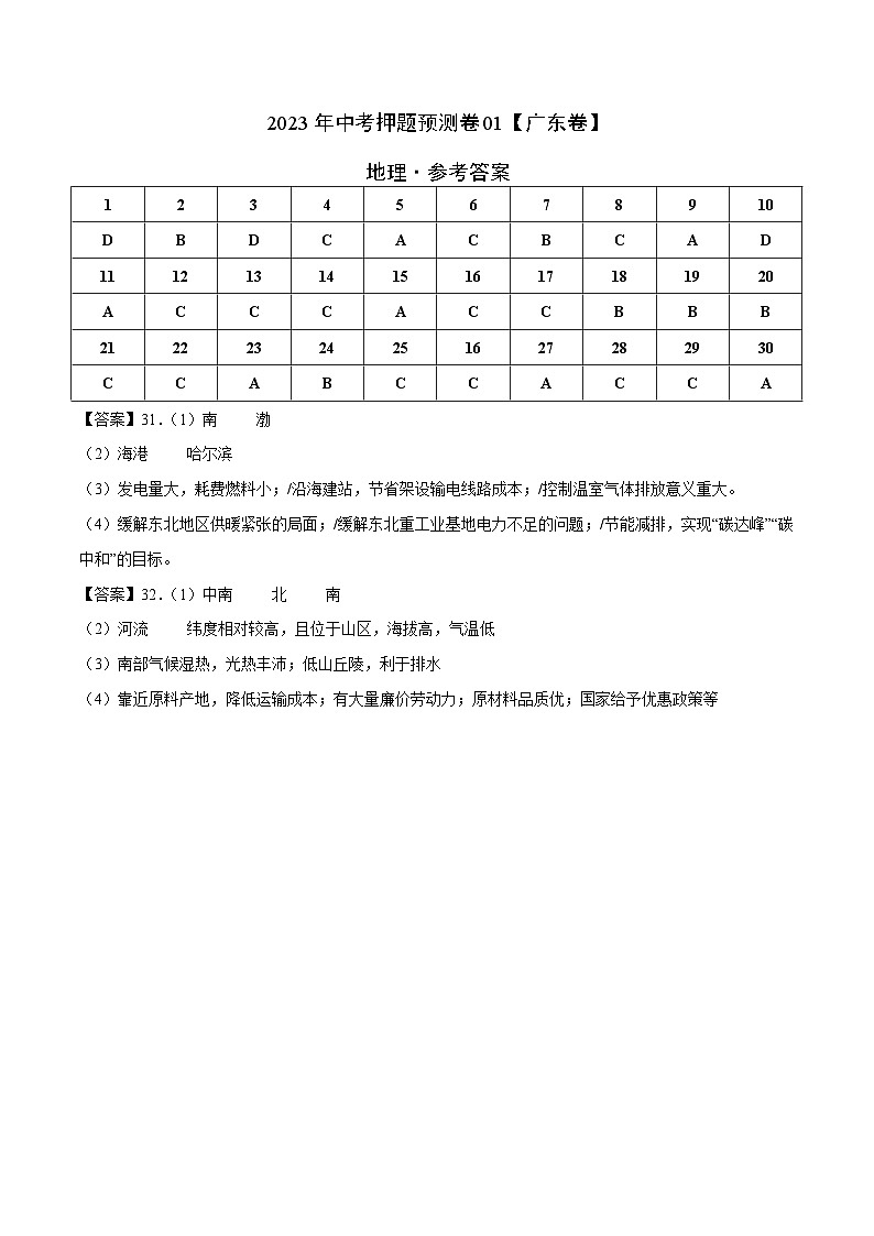 2023年中考地理押题卷02（广东卷）（参考答案）第1页