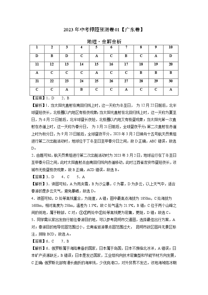 2023年中考地理押题卷02（广东卷）（全解全析）第1页