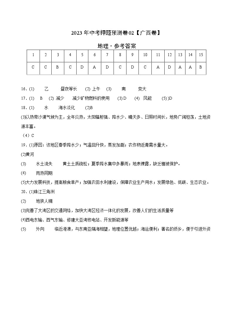 2023年中考地理押题卷02（广西卷）（参考答案）第1页