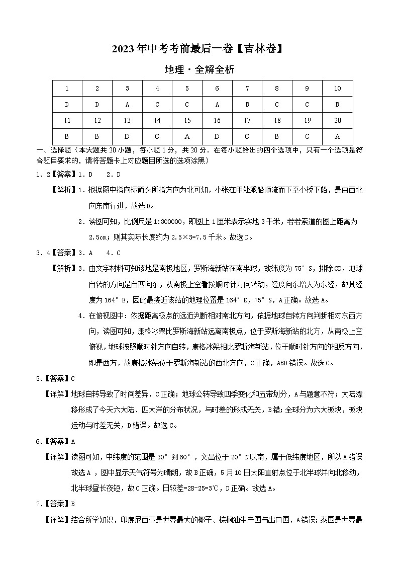 地理（吉林卷）-【试题猜想】2023年中考考前最后一卷（考试版+答题卡+全解全析+参考答案）01