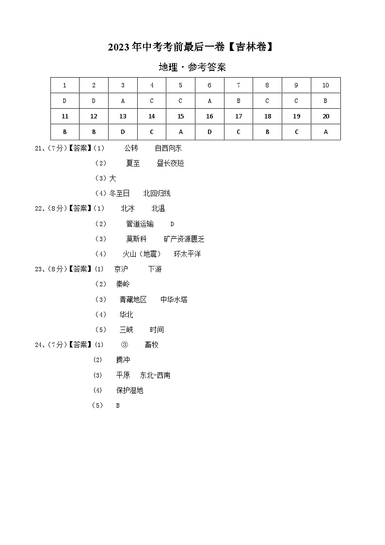 地理（吉林卷）-【试题猜想】2023年中考考前最后一卷（考试版+答题卡+全解全析+参考答案）01