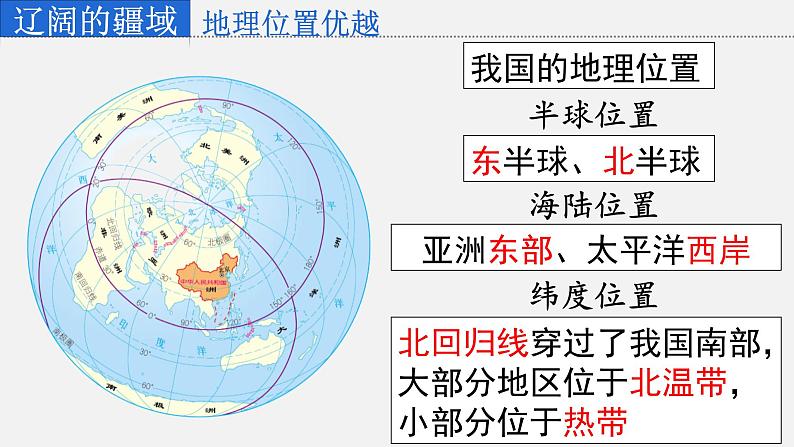 1.1辽阔的疆域第6页