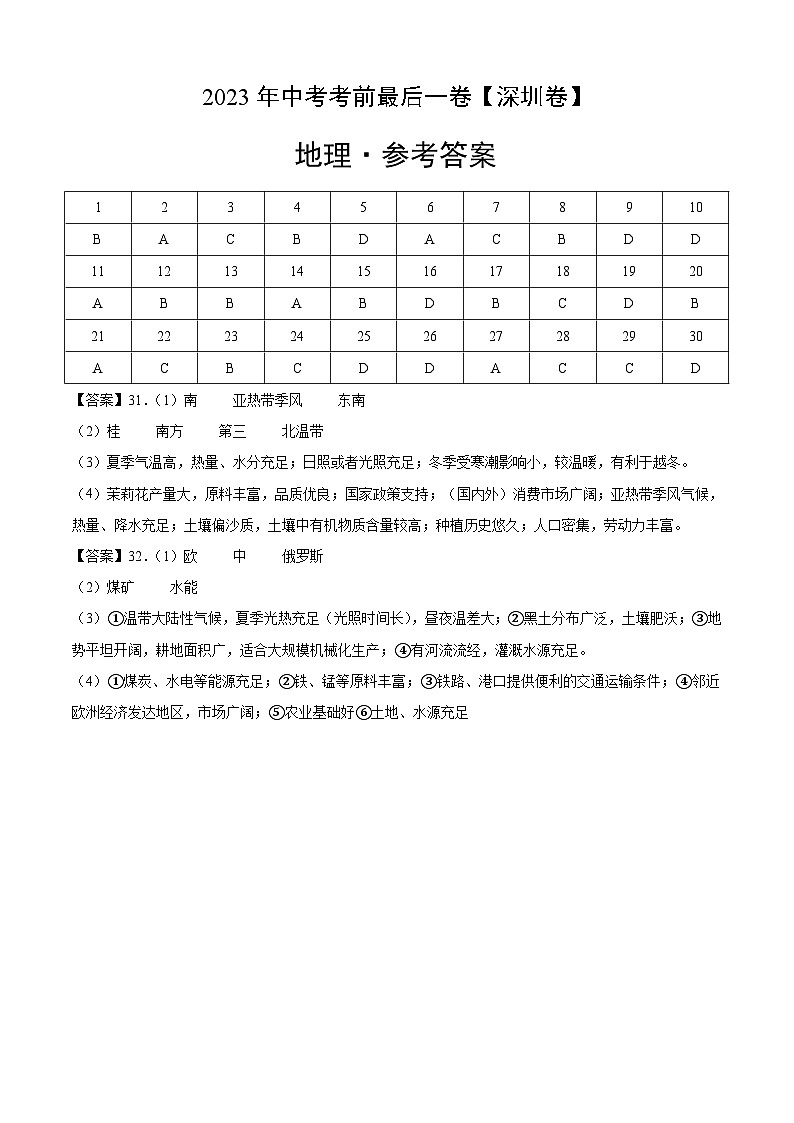 地理（深圳卷）2023年中考考前最后一卷（参考答案）第1页