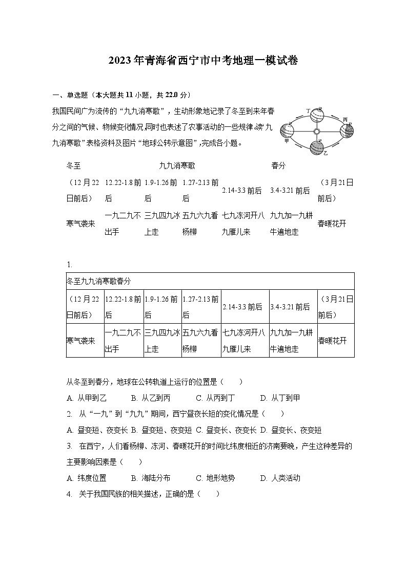 2023年青海省西宁市中考地理一模试卷（含解析）01