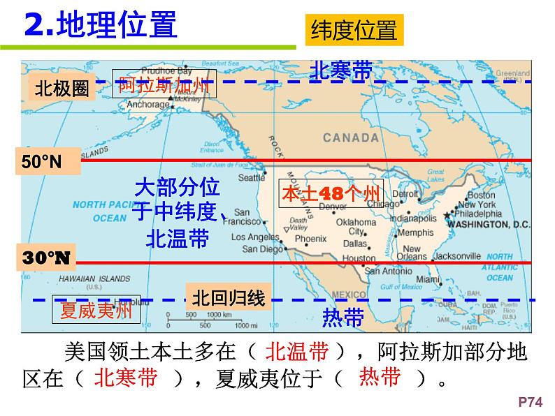 美国(定稿)课件PPT第6页