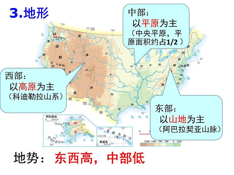 美国(定稿)课件PPT第8页