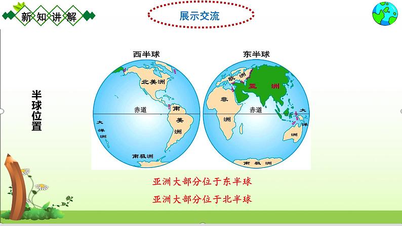 第六章我们生活的大洲--亚洲6.1位置和范围课件第5页