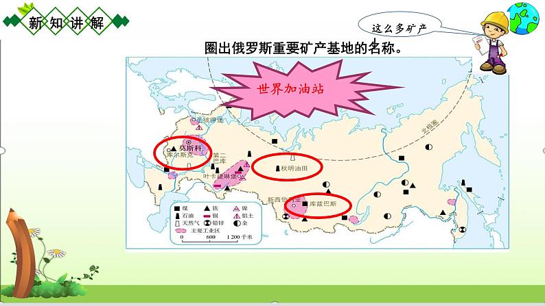 第七章我们邻近的地区和国家7.4俄罗斯第2课时课件第7页