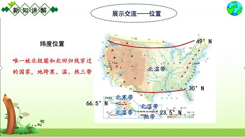 第九章西半球的国家9.1美国第1课时课件第6页