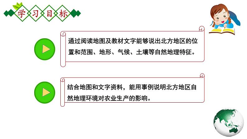 第六章北方地区第1节自然特征与农业课件第3页