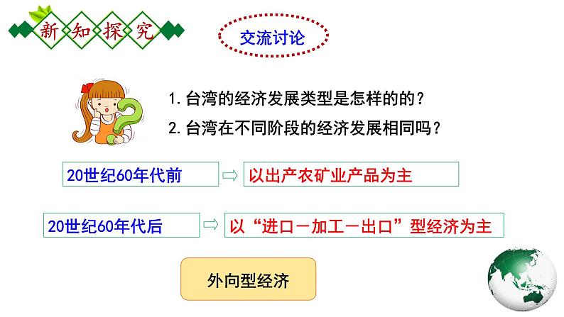 第七章南方地区7.4.2《祖国的神圣领土—台湾省》第2课时课件第5页