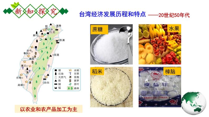 第七章南方地区7.4.2《祖国的神圣领土—台湾省》第2课时课件06